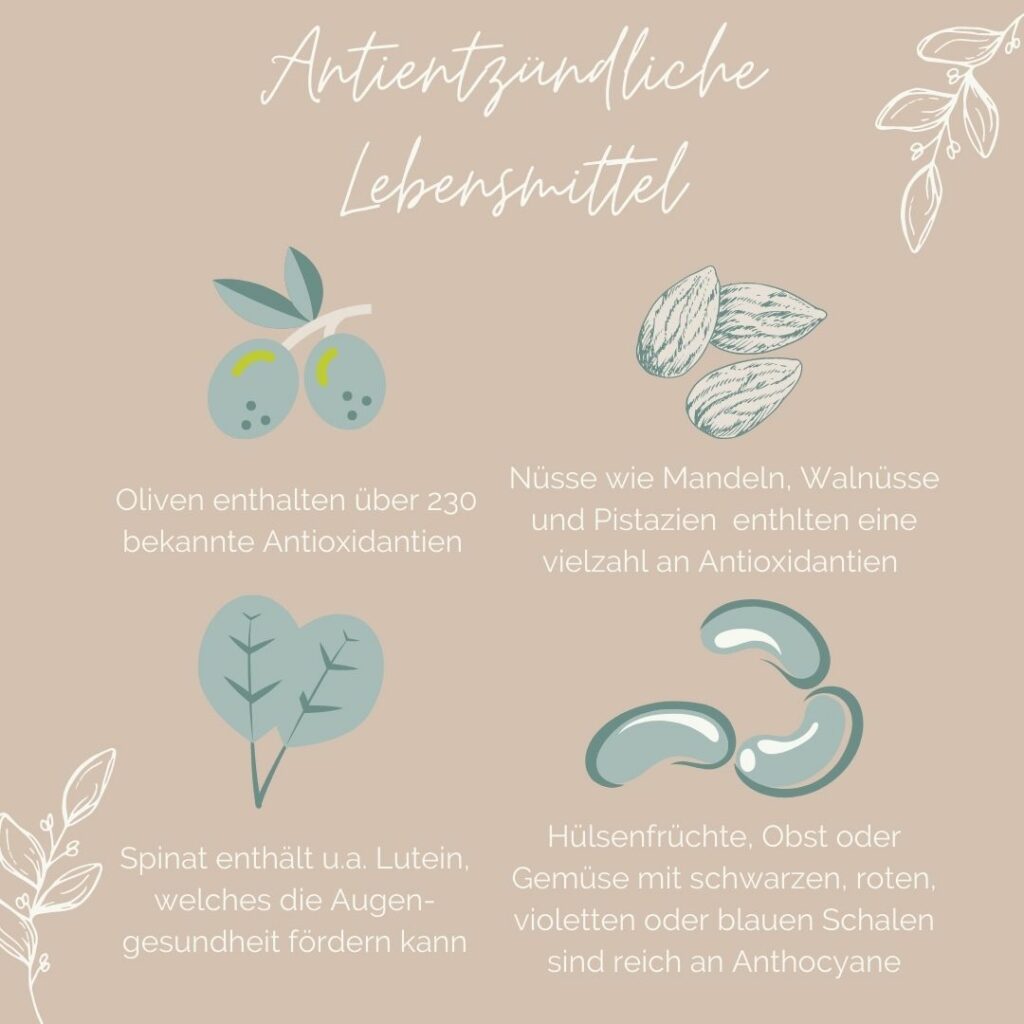 Entzündungshemmende Ernährung